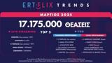 ERTFLIX, 17 175 000, Μάρτιος -,ERTFLIX, 17 175 000, martios -