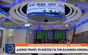 Δασμοί Τραμπ, dasmoi trab
