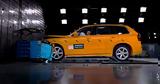 Euro NCAP, Αυτά, - Ποιο,Euro NCAP, afta, - poio
