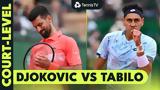 Highlights, Ταβίλο, Τζόκοβιτς,Highlights, tavilo, tzokovits