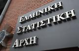 ΕΛΣΤΑΤ, Μεγάλες, Μάρτιο – Αναλυτικά,elstat, megales, martio – analytika