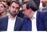 ΣΥΡΙΖΑ, Έκκληση, Φάμελλο, Χαρίτση,syriza, ekklisi, famello, charitsi