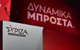 Κεντρική Επιτροπή Επανεκκίνησης, ΣΥΡΙΖΑ,kentriki epitropi epanekkinisis, syriza