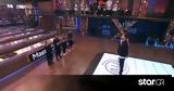 MasterChef, 2η Εβδομάδα,MasterChef, 2i evdomada