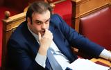 Δασμοί, Eurogroup, Ecofin,dasmoi, Eurogroup, Ecofin