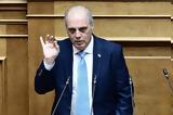Βουλή – Πόρισμα Προκαταρκτικής- Κυρ, Βελόπουλος, Τεμπών,vouli – porisma prokatarktikis- kyr, velopoulos, tebon