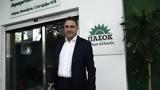 Τσουκαλάς,tsoukalas