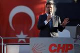 Ιμάμογλου, Αναβλήθηκε,imamoglou, anavlithike