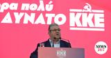 Κουτσούμπας, Αναγκαία, Αρχαιολογικού Μουσείου Αλεξανδρούπολης,koutsoubas, anagkaia, archaiologikou mouseiou alexandroupolis