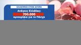 Πάσχα 2025,pascha 2025