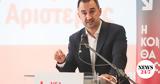 Αριστερά, Λαϊκό Μέτωπο,aristera, laiko metopo