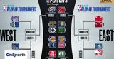 NBA, Αυτά, Play In, Play Offs -,NBA, afta, Play In, Play Offs -
