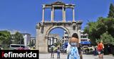 Καιρός, Πόση, Μάιο -Τι,kairos, posi, maio -ti