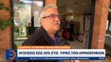 Ακριβότερο,akrivotero