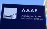 ΑΑΔΕ, Ποιες,aade, poies