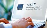 ΑΑΔΕ, Αυτά,aade, afta