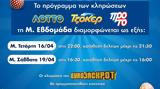Πώς, ΟΠΑΠ, Πάσχα,pos, opap, pascha