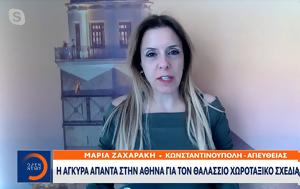 Σχέδια, Γαλάζια Πατρίδα, Άγκυρα, schedia, galazia patrida, agkyra