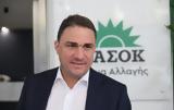 Τσουκαλάς, Ελλάδα, Ελλάδας – Κύπρου – Ισραήλ,tsoukalas, ellada, elladas – kyprou – israil