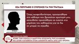 Τέμπη |Κόβει,tebi |kovei