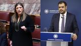 Κωνσταντοπούλου – Μαρινάκης,konstantopoulou – marinakis