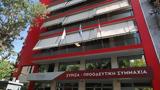 ΣΥΡΙΖΑ, Συρρίκνωση, Μέσων -,syriza, syrriknosi, meson -