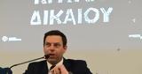 Προανακριτική, Μητσοτάκη, Κασσελάκης,proanakritiki, mitsotaki, kasselakis