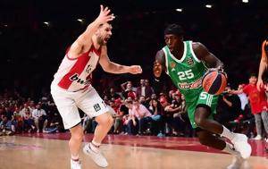 Μεγάλη, Euroleague, Ολυμπιακός…, megali, Euroleague, olybiakos…