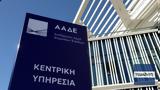 ΑΑΔΕ, 713, 2024 – Υπέρβαση,aade, 713, 2024 – ypervasi