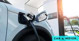 ACEA, Απαραίτητα,ACEA, aparaitita
