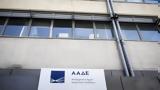 ΑΑΔΕ, Λουκέτα, POS,aade, louketa, POS