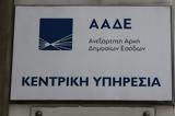 Έτος, 2024, ΑΑΔΕ,etos, 2024, aade