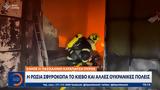 Ρωσία, Κίεβο, Ουκρανικές,rosia, kievo, oukranikes