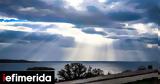 Weather, Scattered,Tuesday