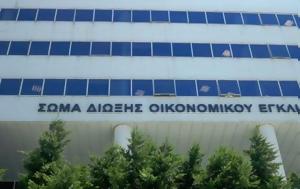 Πώς, Δημόσιο, pos, dimosio