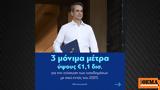 Μητσοτάκης, Facebook, Πήγαμε,mitsotakis, Facebook, pigame