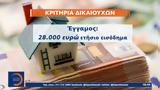 Επιστροφή, Νοέμβριο,epistrofi, noemvrio