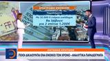 Ποιοι, – Αναλυτικά,poioi, – analytika