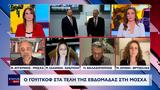 Τραμπ, Ουκρανικό,trab, oukraniko