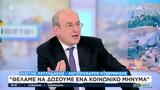 Χατζηδάκης, Μειώσεις, Σεπτέμβριο,chatzidakis, meioseis, septemvrio