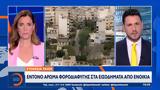 Στοιχεία TAXIS, Έντονο,stoicheia TAXIS, entono