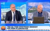 Θεοδωρικάκος, Μεγάλης Εβδομάδας,theodorikakos, megalis evdomadas