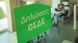 ΕΘΕΑΣ, Αίτημα, ΟΣΔΕ 2025,etheas, aitima, osde 2025