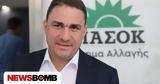 Τσουκαλάς, Ποτέμκιν,tsoukalas, potemkin