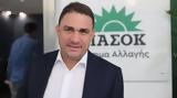 Τσουκαλάς, Ποτέμκιν,tsoukalas, potemkin