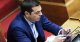 Θεωρείο, Τηλέφωνα, Τσίπρα,theoreio, tilefona, tsipra