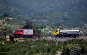 Ενίσχυση, Περιφέρεια Στερεάς Ελλάδας, 23 Δήμους, enischysi, perifereia stereas elladas, 23 dimous