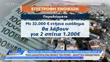 Ποιοι, – Αναλυτικά,poioi, – analytika
