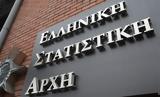 ΕΛΣΤΑΤ, Αυξήθηκαν, 2024 – Περιορίστηκαν,elstat, afxithikan, 2024 – perioristikan