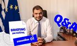 Μαρινάκης, Youth Pass, Eurovision,marinakis, Youth Pass, Eurovision